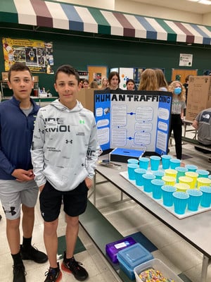 Eighth Graders Host Project Impact Service Fair After Researching Social Issues