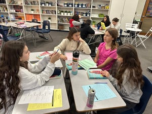 Sixth Graders Excel in Nonfiction Book Club Unit