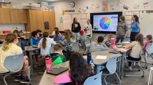 Fifth Graders Hear About Positive Friends from High School Peer Leaders