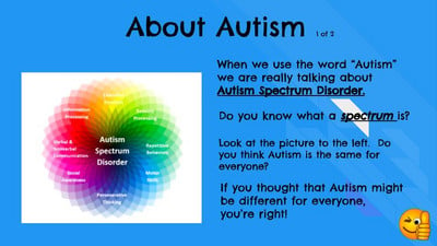 Autism Awareness Month Slide 3
