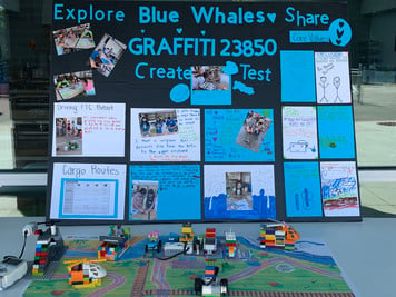Graffiti Robotics Camp Team Blue Project Board