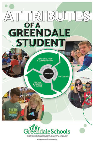Attributes of a Greendale Student poster with images of students in various locations.