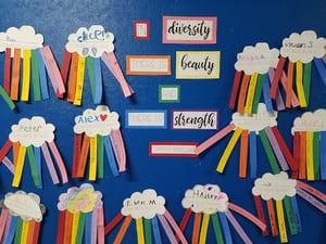Poetry Unit Has 2nd Grade Reading, Writing and Celebrating Diversity